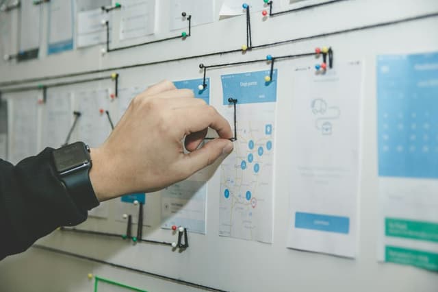 Campaign positioning and strategic funnel architecture